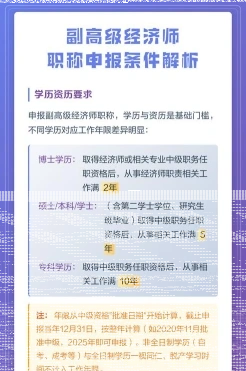经济师