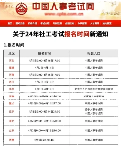 社工证