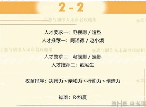 恋与制作人周棋洛拍摄副本2-2玩法详解