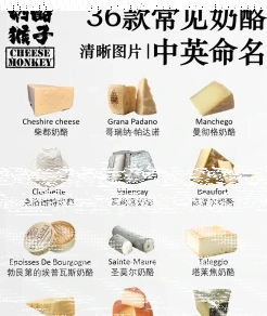时意