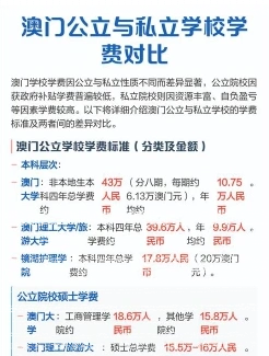 大學