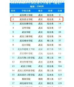 中国