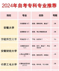 自考大专