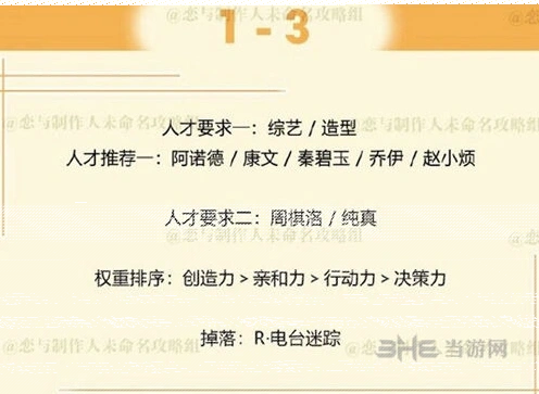 恋与制作人周棋洛拍摄副本第一章1-3玩法