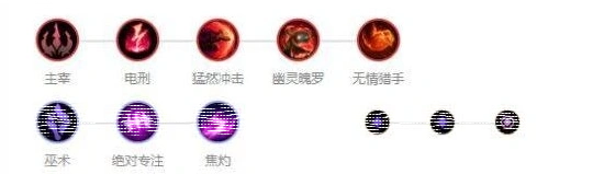 英雄联盟怎么出装