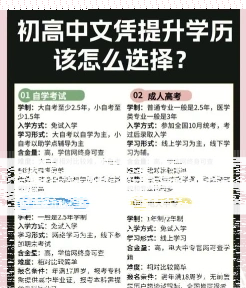 自考
