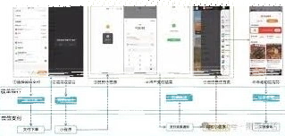 微信支付