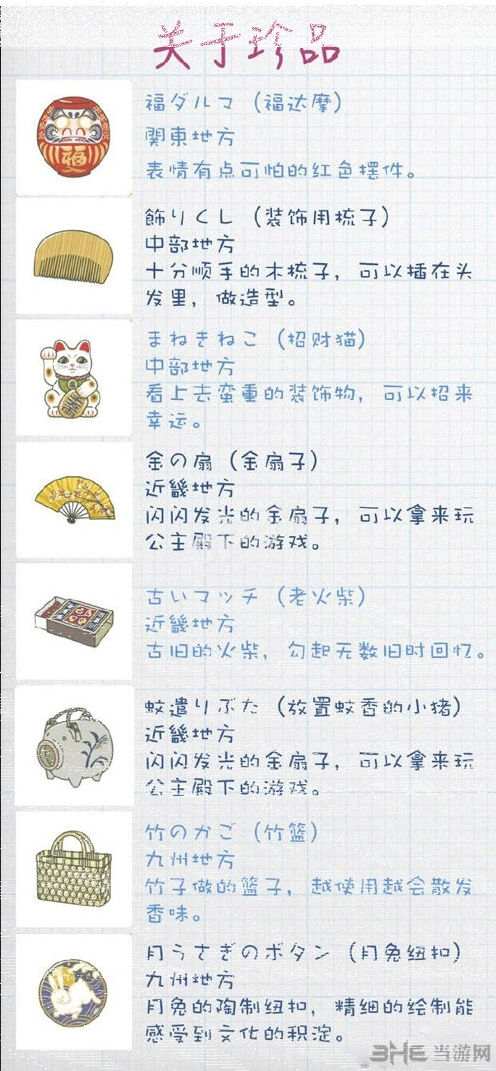 旅行青蛙珍品有什么作用