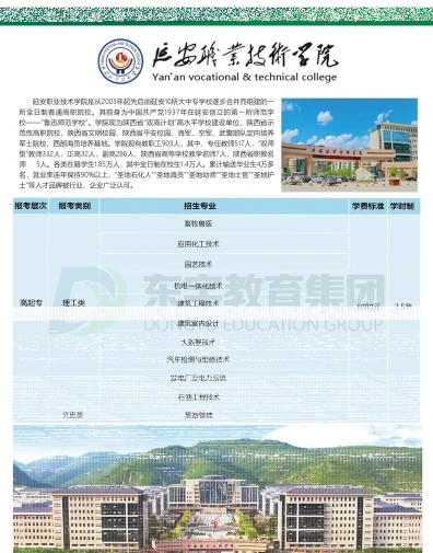 学院