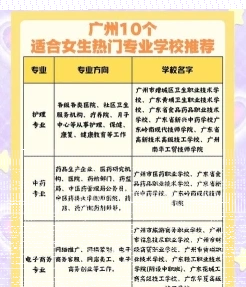 女生
