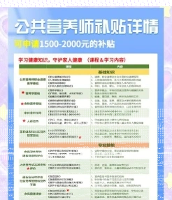 补贴