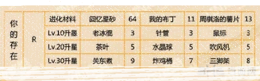 恋与制作人是什么