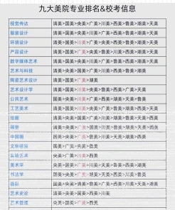 学院