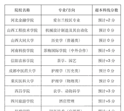 二本