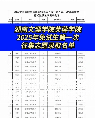 学院