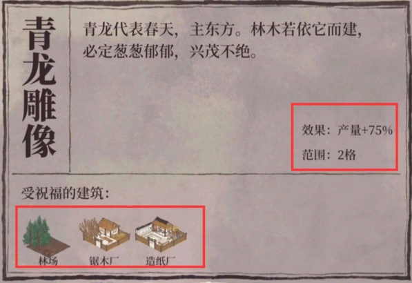 江南百景图青龙雕像布局全解