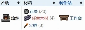 泰拉瑞亚熔炉制作流程全解