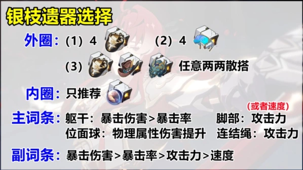 崩坏星穹铁道银枝