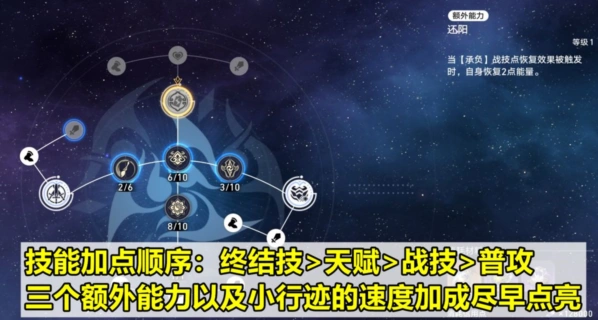 崩坏星穹铁道寒鸦技能行迹加点完整攻略