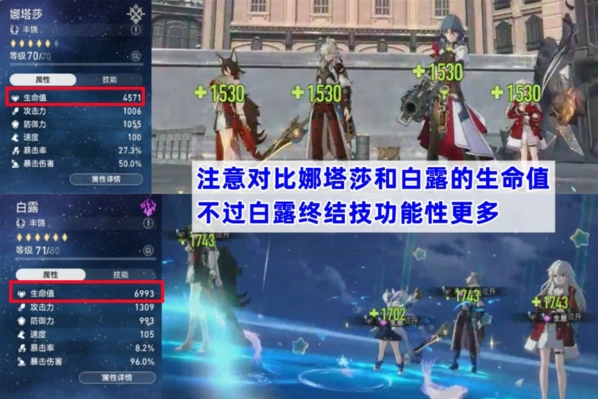 崩坏星穹铁道娜塔莎强度测评