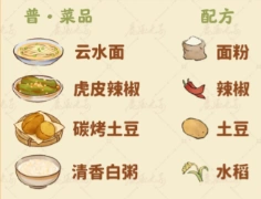 《桃源深处有人家》：食来运转菜谱汇总