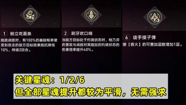 崩坏星穹铁道桂乃芬星魂玩法解析攻略指南
