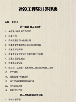 等著