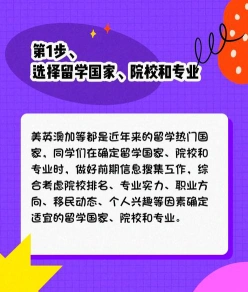 留学