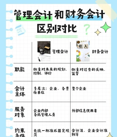 经济学