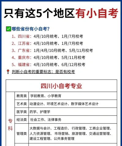机构
