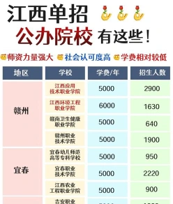 学院