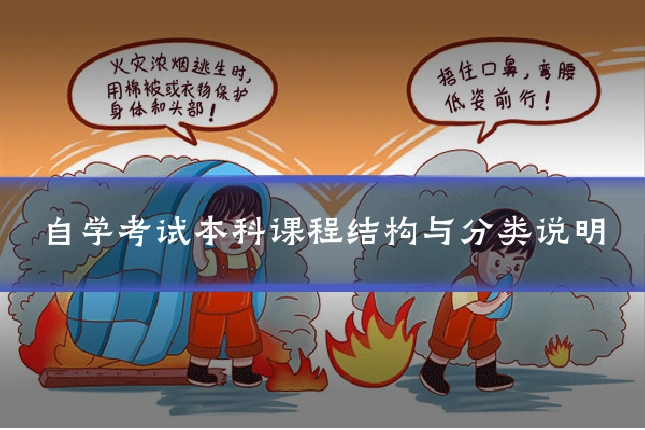 自学考试本科课程结构与分类说明