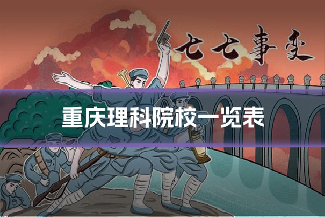 重庆理科院校一览表