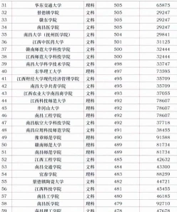 茶业职业学院