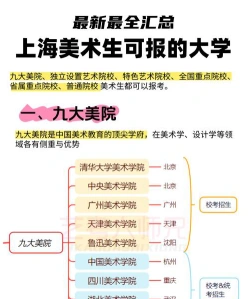 美术生大学