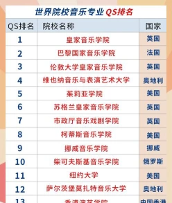 音乐学院