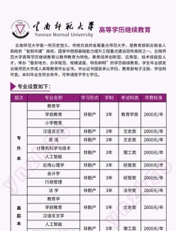 函授大学