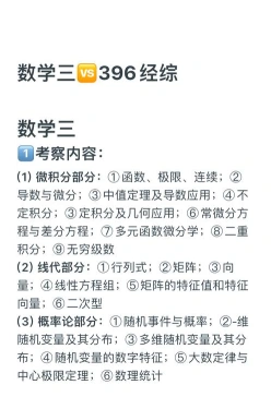 经济学门类