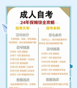自学考试费用