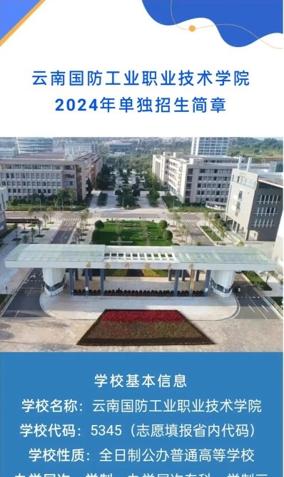云南国防工业职业技术学院