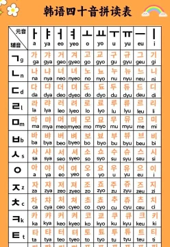 学习韩语