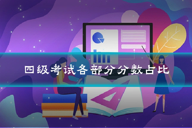四级考试各部分分数占比
