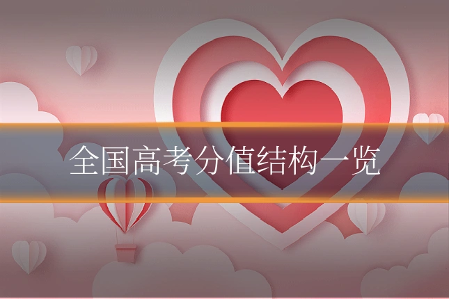 全国高考分值结构一览