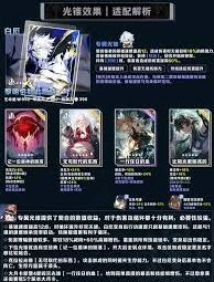 崩坏星穹铁道白厄光锥实战测评