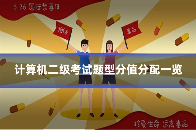 计算机二级考试题型分值分配一览
