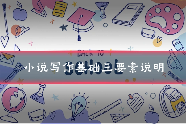 小说写作基础三要素说明