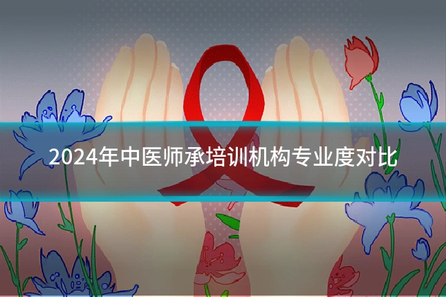 2024年中医师承培训机构专业度对比