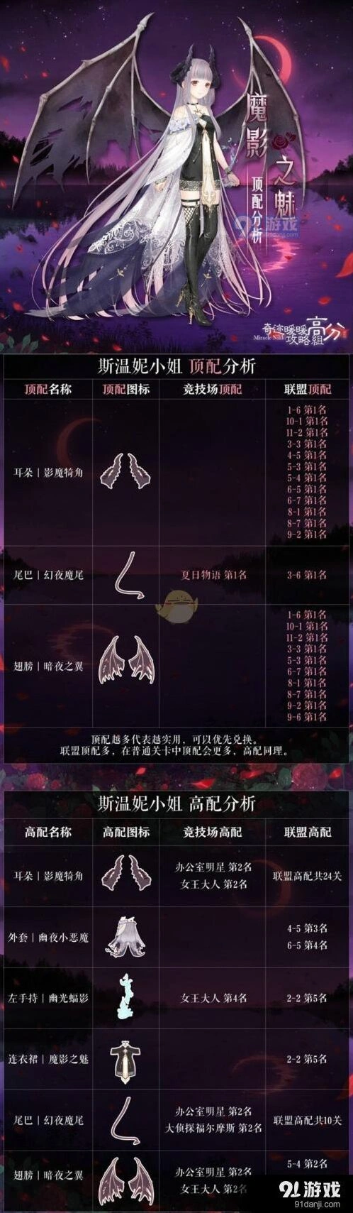 奇迹暖暖免魔影之魅高分S搭配技巧分享