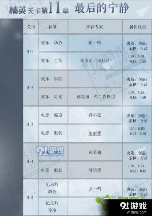 恋与制作人许墨剧情回顾完整版