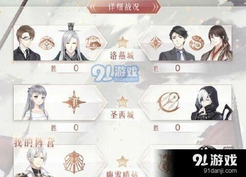 奇迹暖暖圣西城苹果联邦定制礼服全攻略